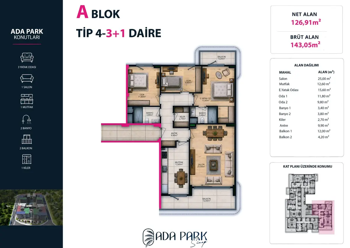 A Blok — Tip 4 · 3+1 · Net 126,91 m² kat planı